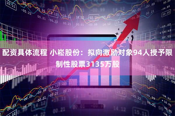 配资具体流程 小崧股份：拟向激励对象94人授予限制性股票3135万股